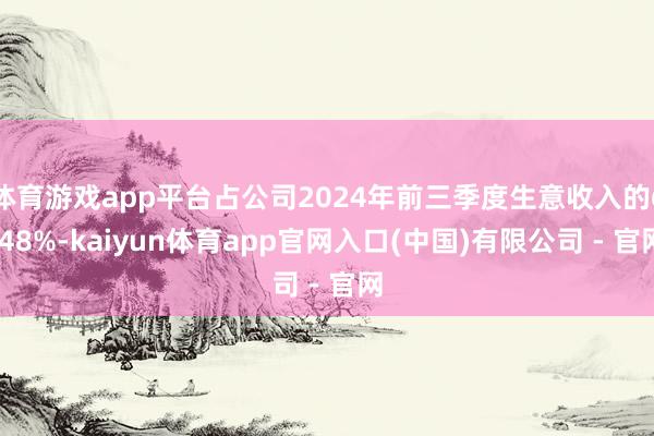 体育游戏app平台占公司2024年前三季度生意收入的6.48%-kaiyun体育app官网入口(中国)有限公司 - 官网